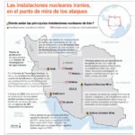 Ministro Sanz Lovatón impulsa la frontera como eje de producción y desarrollo