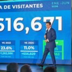 Venezuela eleva a 2,295 los muertos y a 11,267 los heridos